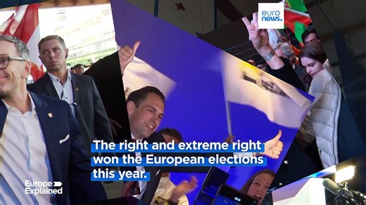 European political landscape shifts right in 2024