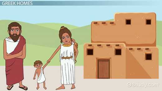 Ancient Greek Homes & Courtyards Lesson for Kids
