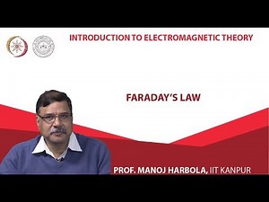Faraday’s law