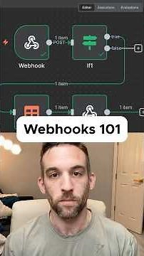 Secure n8n Webhooks in 30 Seconds