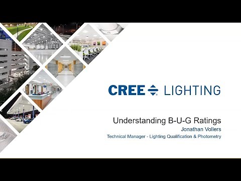 Industry: Understanding B-U-G Ratings