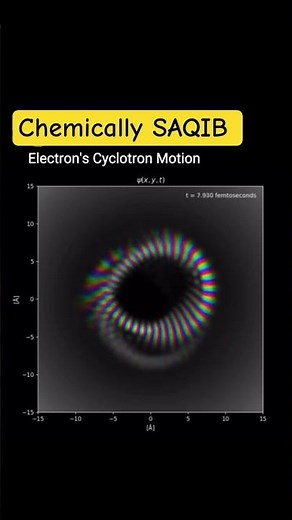 Quantum Cyclotron Motion of an Electron Wavefunction: Schrödinger Equation SimulationQuantum