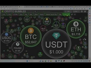 Crypto Bubbles Tutorial