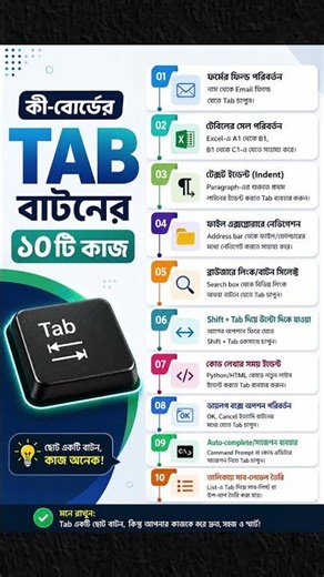 Tab বাটন ১০ টি ভিন্ন উপায়ে ব্যবহার করুন #keyboardhacks #efficient #shorts