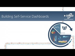 Self Service Dashboards - KPIWorX™