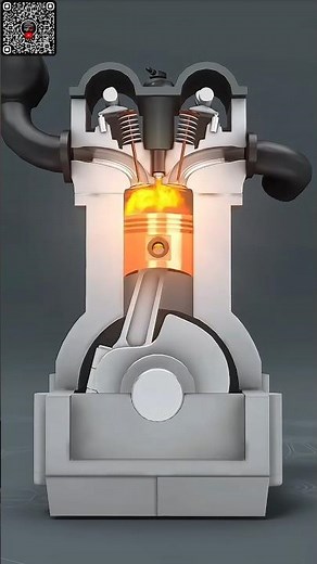 Four-stroke Car Engine Mechanism