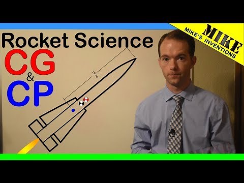 Rocket Science - CG & CP - Mikes Inventions