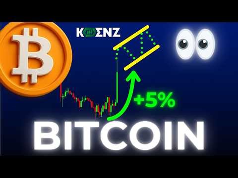 BTC: Elliott Wave Analysis Price Prediction | 15m | Bitcoin Forecast & Key Levels