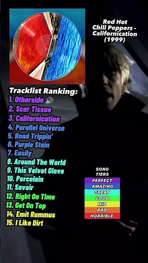 Red Hot Chili Peppers - Californication Album Ranking #music
