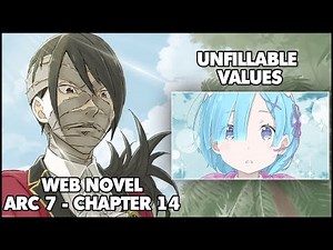 Re: Zero Arc 7 Chapter 14 Web Novel Summary "Unfillable Values"