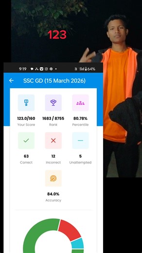 15 March 2026 SSC gd mock test