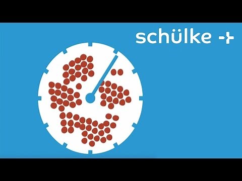 Contamination - What does it mean?