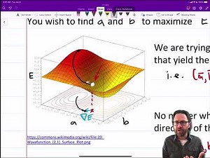 Gradient Descent