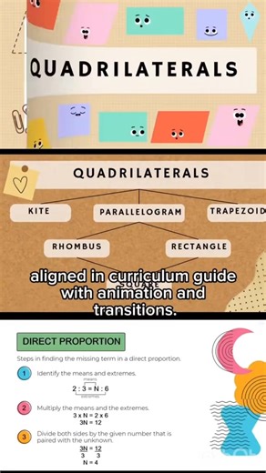 Quarter 3 Math 9! ❣️Complete lesson aligned in curriculum guide. ❣️PPT with Transitions and animation. ❣️ Lifetime Access & editable Inclusions: ✅PPT ✅DLL ✅Worksheets with ans key ✅Periodical Exam with TOS PM for more details ❤️ Math 10 also available 😊 | Teacher Daily Ph