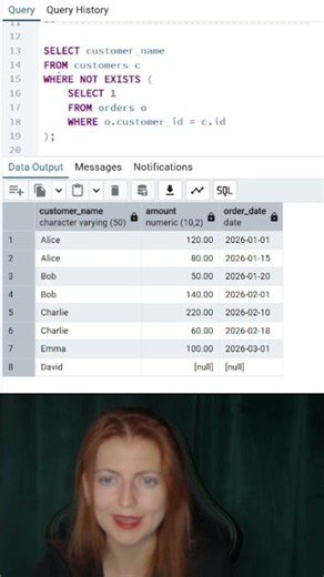 How NOT EXISTS Checks Every Row