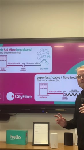FTTC FTTP = WTH 😵Thinking of upgrading your broadband? Here's what you need to know! | toob