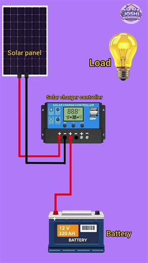 solar charger controller wiring #electrical #solar #solarenergy
