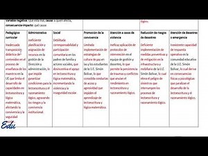 HOW TO PREPARE THE 2026 ANNUAL OPERATING PLAN