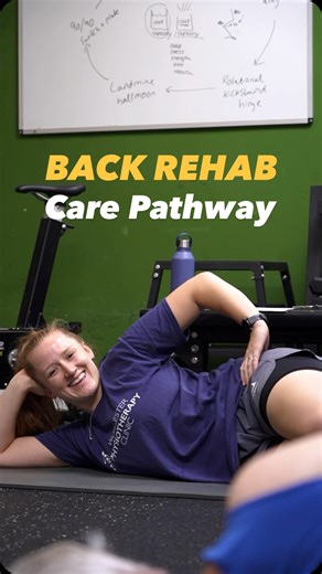 Back Rehab Care Pathway 🔧 Science tells us that although there’s lots of things that can make you FEEL better with Back Pain… Exercise is the most valuable tool to help you BE BETTER! These classes help you build strength, confidence and resilience to finally deal with that ongoing back issue! Our small group Back Rehab classes offer targeted and effective exercises, supervised by our Specialistic Physiotherapist, Charli. The Goal? Get you back doing the things you love! If you’ve put up with B