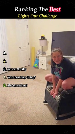 Ranking The Best Lights Out Challenge