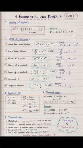 Class 8 Maths | Exponents & Powers ⚡