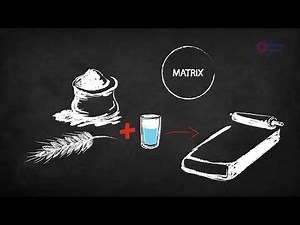 Graphene polymer composites technology - How to make and what the composite is?