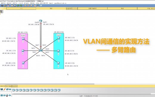 计算机网络仿真实验22：VLAN间通信的实现方法—“多臂路由”（思科Cisco Packet Tracer仿真实验）