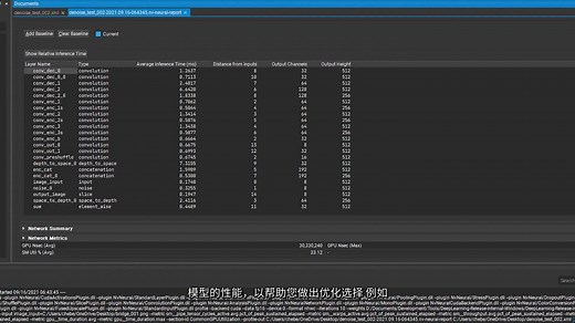 Nsight Deep Learning Designer: 应用内深度学习工具