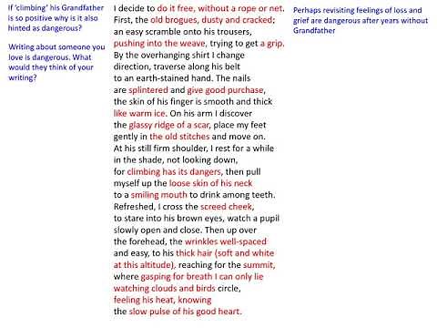 Climbing my Grandfather by Andrew Waterhouse