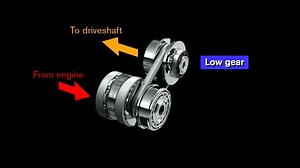 Nissan Xtronic CVT Part1