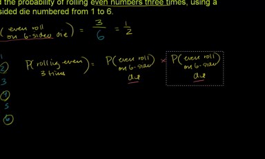 Khan Academy