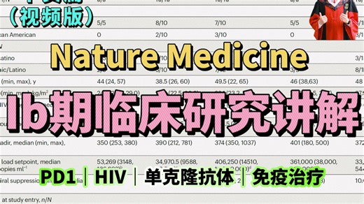 【临床研究5】(Ib期) Nat Med：PD1单抗治疗HIV的首个人体试验！