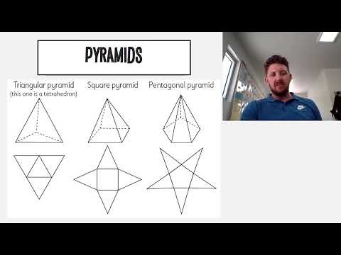 Nets of Prisms and Pyramids
