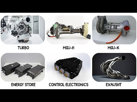 More Than an Engine: F1's Power Unit Explained in 10 Minutes.