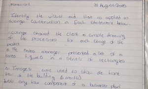 Identify the visual aid that is applied to Wonga Construction i... | Filo