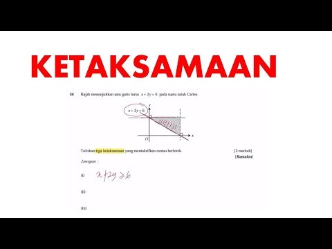 SPM INEQUALITIES # MULTIPLE CHOICE QUESTIONS