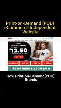 The Smart POD Strategy Behind Threadless and Its Massive Community Growth