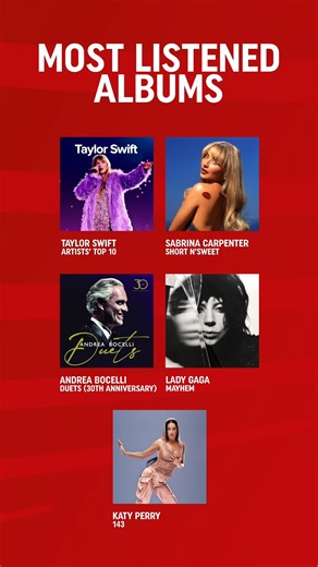 In 2025, Planet continues to be your companion in the sky! Discover a world of entertainment on board, bringing together this year’s standout movies and music to make every journey even more memorable. 🎬 ✈️ #TurkishAirlines | Turkish Airlines