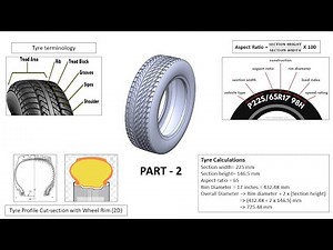 How to design a Tyre from scratch (Part 2) | Tyre Designing | Solidworks