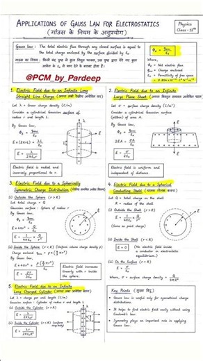 Applications of Gauss Law || electrostatic| 12th physics ch-1