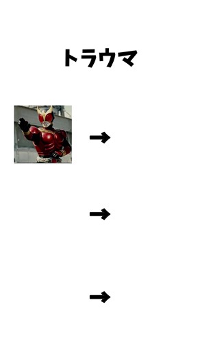 仮面ライダーシリーズの魅力と進化