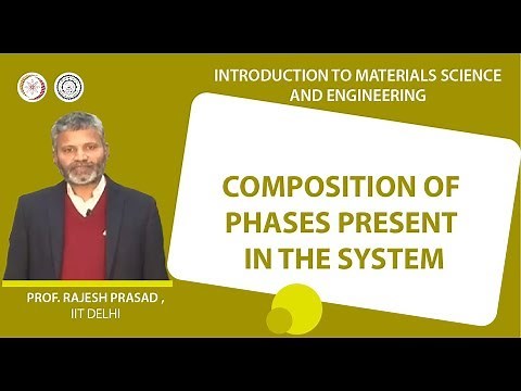 Composition of phases present in the system