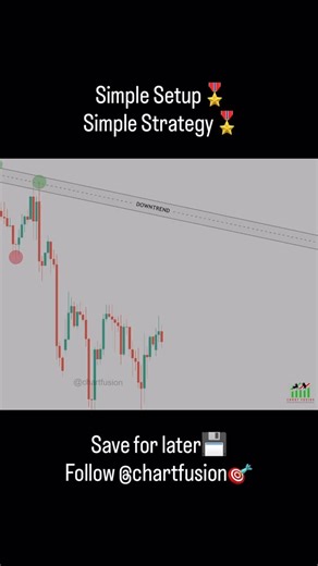 Chart Fusion on Instagram: "My Proven Trading Strategy 🔥 | Simple Setup for Consistent Profits Most traders lose money because they trade without a plan. In this video, I’m sharing my personal trading strategy / setup that helps me take consistent and high-probability trades. 👉 What you’ll learn: ▶️How I identify entry & exit points ▶️How I use support & resistance effectively ▶️Risk management rules I always follow 📌 This strategy works best in Forex / Stocks / Nifty ⚠️ Disclaimer: This is f