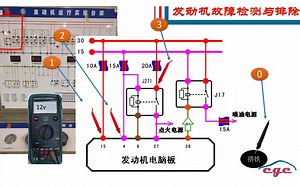 发动机无法启动故障排除