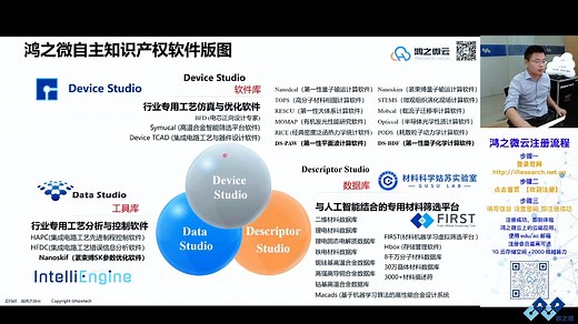 从NEGF-DFT中预测缺陷对自旋光电流的调控