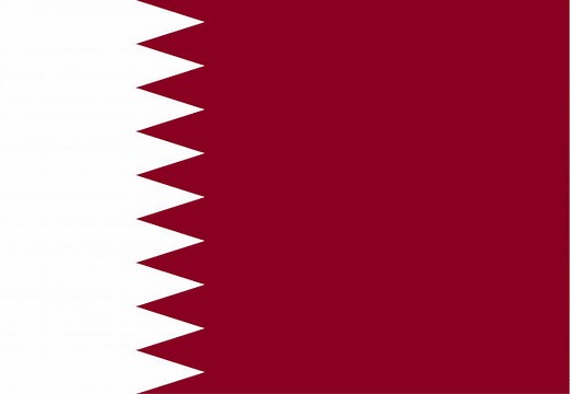 Catar: onde fica, mapa, bandeira, curiosidades - Brasil Escola