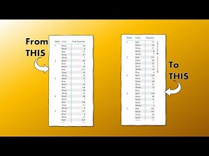 Sorting the matrix visual by value and row categories at the same time.
