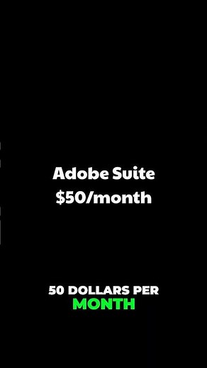 Adobe Creative Suite Game Dev & Content Creation Must Have #subsctiptions #gamedevtools #indiedev