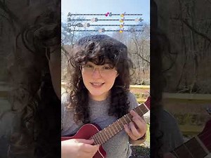 Neon by John Mayer - Ukulele Riff Tutorial