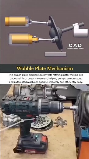 How This Swash Plate Mechanism Turns Rotation Into Powerful Linear Motion